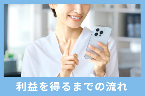 ソーシャルレンディングの開始から利益を得るまでの流れ